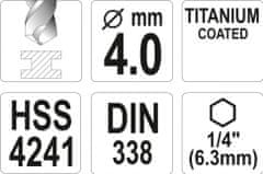 YATO Vrták na kov TITAN 1/4" 4mm