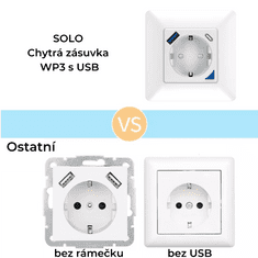 BOT Chytrá zásuvka WP3 s USB a dálkovým ovladačem