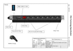 Triton Osvětlovací jednotka 19“ LED-diodová, magnet, vč. adaptéru 230 V, 315 lm