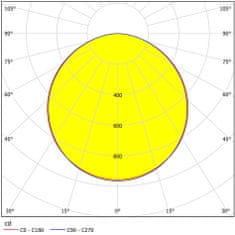 Eglo EGLO Stropní svítidlo SALOBRENA-M 98418