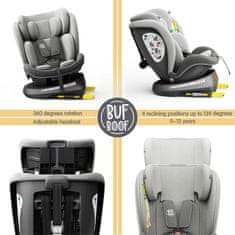 BUF BOOF Autosedačka TWT Plus iSIZE Duo Grey s otočným Isofixem o 360 stupňů od 0 do 36 kg 40-150 CM