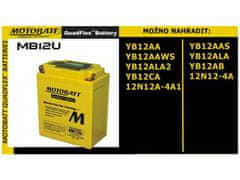 MOTOBATT Baterie MB12U 15Ah, 12V, 4 vývody