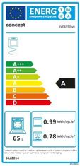 Concept Sklokeramický sporák SVE6550wh