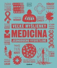 Medicína - Veľké myšlienky