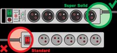 Brennenstuhl Super-Solid stříbrná prodlužovací lišta s přepěťovou ochranou 13 500 A a 8 zástrčkami (1153344318)