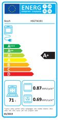 Bosch vestavná trouba HSG7361B1