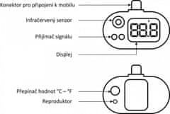 Misura Misura Chytrý mobilní teploměr - Android white