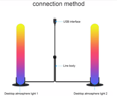 BOT chytrá stolní lampa TL2 s hudebním módem 2 ks WiFi