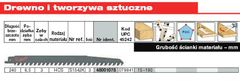 shumee MILWAUKEE RECIMEROVACÍ PILOVÝ KOTOUČ 240/8,5mm HCS 3 ks. DŘEVO