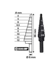 shumee MILWAUKEE KROKOVACÍ VRTAČ 4-12 mm (9 - STUPŇŮ)