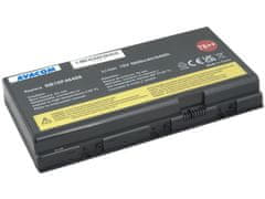 Avacom Lenovo ThinkPad P70 Li-Ion 15V 5600mAh 84Wh