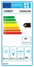 Candy Komínový odsavač par CDG6CEB