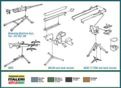 Italeri doplňky-set lehkých pěchotních zbraní, Model Kit 6421, 1/35