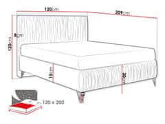 Veneti Čalouněná jednolůžková postel 120x200 HILARY - světlá šedá