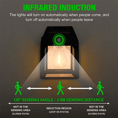 Netscroll Solární svítidlo s detektorem pohybu, s solárními světly ušetříte na nákladech za elektřinu, estetický a moderní design, osvětlení dvora, zahrady, vstupu nebo garáže, voděodolné, 2 kusy, MotionLamp