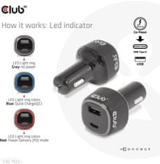 Club 3D autonabíječka pro notebooky 63W, USB-A, USB-C