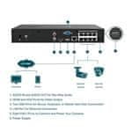 TP-Link Záznamové zařízení VIGI NVR1008H-8P 8 kanálů, 8x Lan s PoE, 2x USB