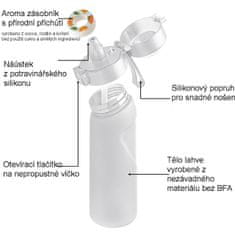 SOVIO Air Ups aroma kapsle M23 - citron