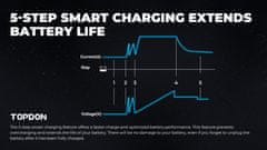 TOPDON Nabíječka autobaterie Tornado 1200