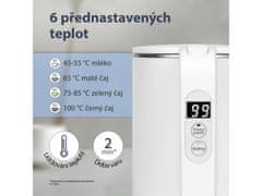 K3W Pro, rychlovarná konvice