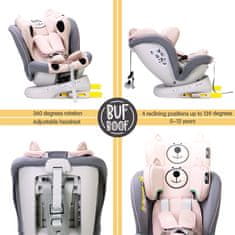 BUF BOOF Autosedačka TWT Plus iSIZE PinkBear s otočným Isofixem o 360 stupňů od 0 do 36 kg 40-150 CM