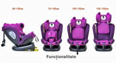 BUF BOOF Autosedačka TWT Plus iSIZE PurpleBear s otočným Isofixem o 360 stupňů od 0 do 36 kg 40-150 CM
