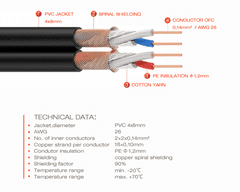 Cordial EY 0,3 FMM Y stereo kabel