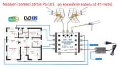 EVERCON komplet pro 4 - 8 TV s anténami Televes KOM-707-TE2-8-DAB