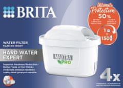 Brita Pack 4 MAXTRApro PL 2024