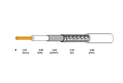 sapro Koaxiální kabel CONO-TECH RG6U 1,02 mm CCS/AL, PVC, 6,8mm, 100m, fólie