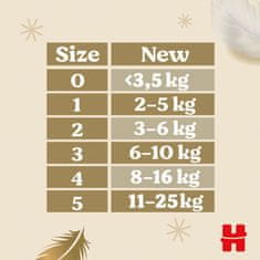 Huggies Extra Care pleny jednorázové 1 (2-5 kg) 84 ks