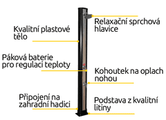 Hawaj Solární sprcha Fantasy Rain 35 l černo-stříbrná