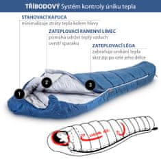 Čtyřsezónní zimní spací pytel -23,4°C, modrá