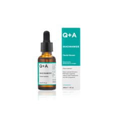 Q+A Niacinamide