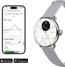 Withings Scanwatch 2 / 38mm White