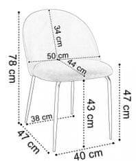 TZB Čalouněná designová židle ForChair IV zelená