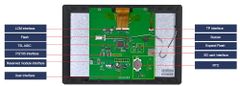 DWIN LCD 10,1" 1024*600 rezistivní dotykový panel DWIN HMI DMG10600C101_15WTR (komerční třída)