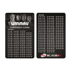 Winmau Diamond Plus Surround Set