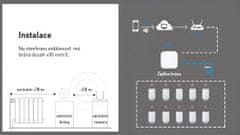 CEL-TEC TH01-Z ZigBee Tuya WiFi Tuya chytrá termostatická hlavice