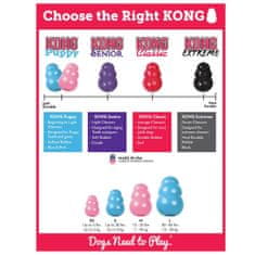 KONG Hračka pro psy KONG Puppy XS 5,7cm