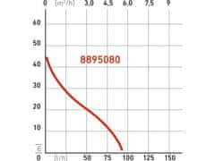 Extol Premium čerpadlo proudové, 750W, 5270l/hod