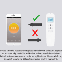 Byecold INFRAPANEL ZÁKLADNÍ 60X60 350W WIFI 