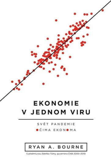 Ekonomie v jednom viru - Úvod do ekonomického uvažování za časů COVID-19