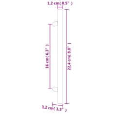 Greatstore Nábytkové úchytky 10 ks zlaté 160 mm nerezová ocel