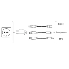 Hama dvojitá síťová USB nabíječka, 4,8 A, AutoDetect