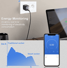 BOT Chytrá zásuvka WiFi DOUBLE SP12 černá