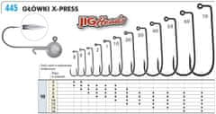 Kamatsu – Jigová hlavička X-PRESS 5/0-14g BLN OP.3SZT