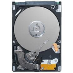 DELL 4TB Hard Drive NLSAS 12Gbps 7.2K 512n 3.5in Hot-Plug Customer Kit