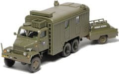 SDV Model Praga V3S + cisternový přívěs na pitnou vodu, Model Kit 87160, 1/87