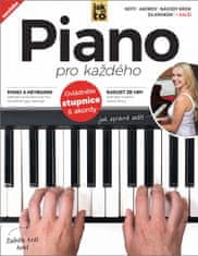 Katharine Marsh, Katy Stokes eds.: Piano pro každého: Vše, co potřebujete znát ke hře na piano a keyboard!